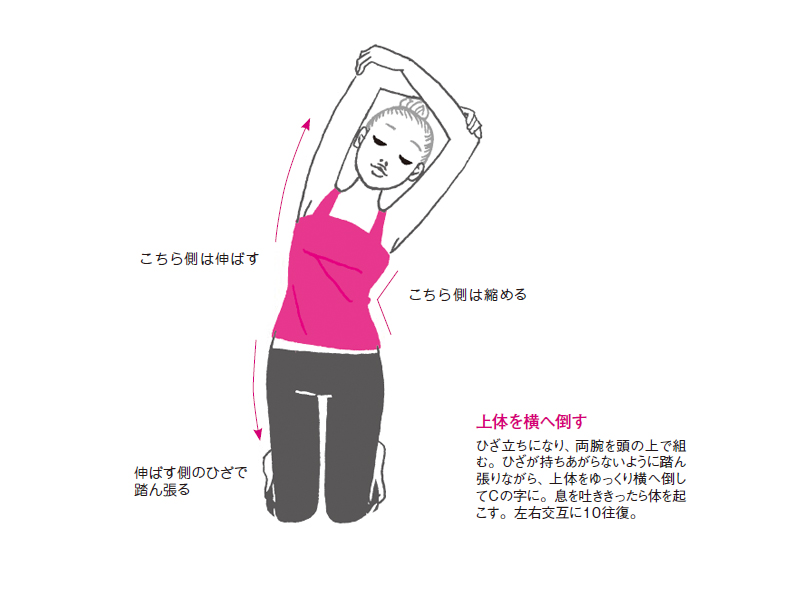 そけい部 腰 脇腹をストレッチ
