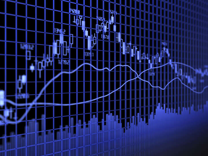 Stock graph analysis